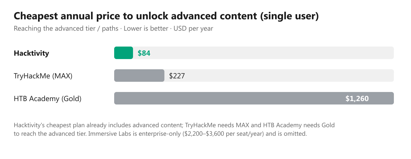 price-comparison-full.jpg