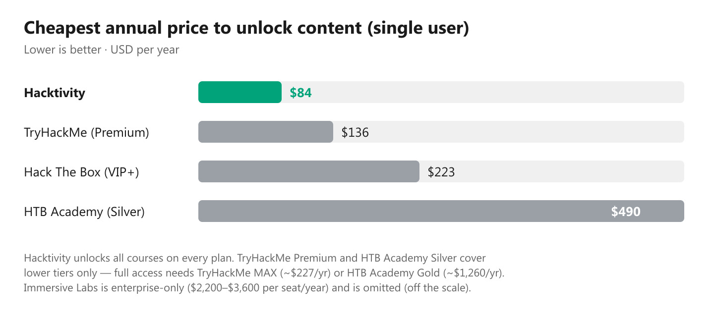 price-comparison.jpg